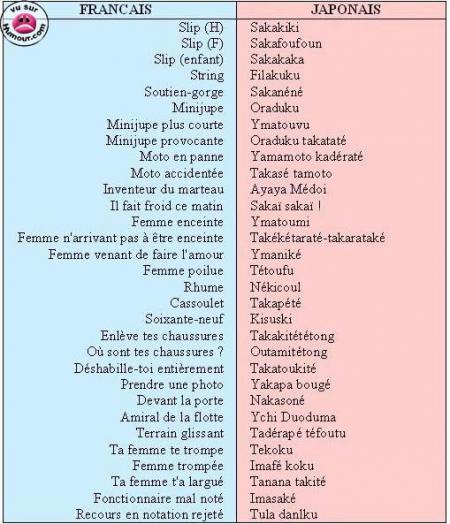 Japonais ...